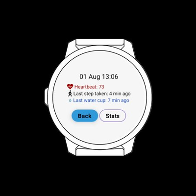 Stress detection smartwatch screen